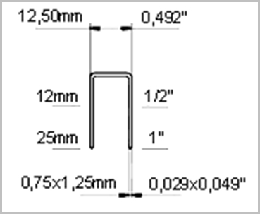 Fasco 92 Stapler staple size